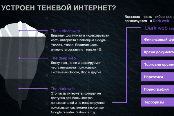 Как зайти на кракен через тор